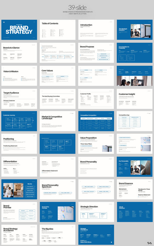 Competitive analysis slides from a brand strategy template, featuring a competitor comparison table and market positioning framework.